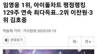 브랜드파워 파급력 인기 영향력 인지도 임영웅..