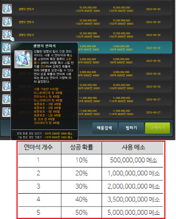 메이플스토리 인벤 : 모든 시드링 옵션 및 시세 표 (2023년 개편- 컨티뉴어스링 적용), 레벨5 확률, 강화 - 메이플스토리 ... 메이플스토리 인벤 : 모든 시드링 옵션 및 시세 표 (2023년 개편- 컨티뉴어스링 적용), 레벨5 확률, 강화 - 메이플스토리 ...
