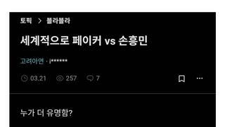 세계적으로 손흥민 VS 페이커, 누가 더 유명할까.