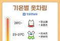 썸네일 이미지