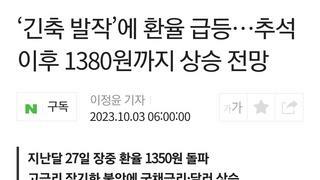 ‘긴축 발작’에 환율 급등…추석 이후 1380원까지 상승 전망