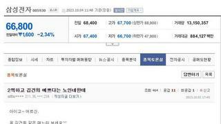 2찍하고 김건희 이쁘다는 노인한테