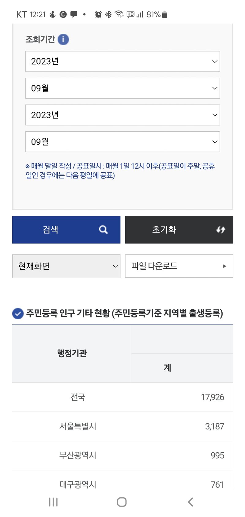 9월 출생아수 1만8천명 붕괴. 행안부 오피셜 - 오픈이슈갤러리 - 인벤