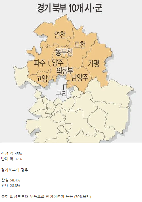 분도 이미지