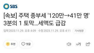 [속보] 주택 종부세 '120만→41만 명' 3분의 1 토막…세액도 급감