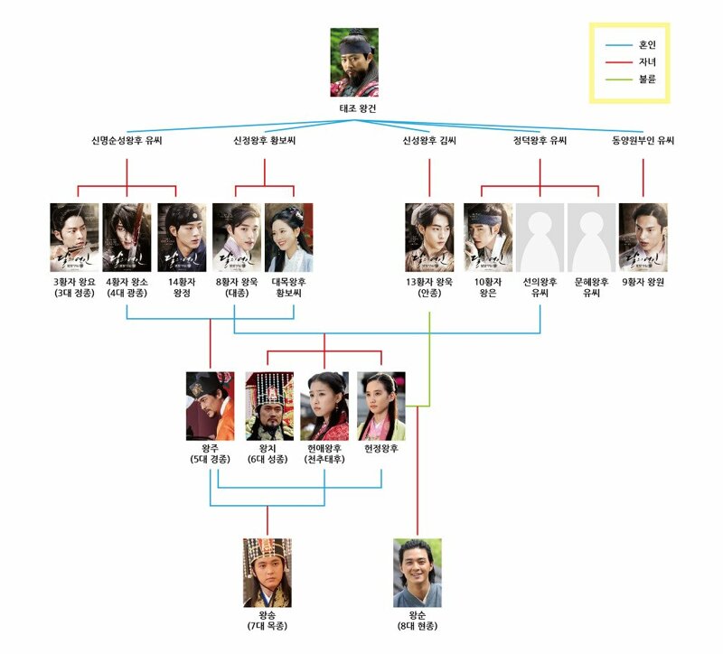 고려복사 이미지