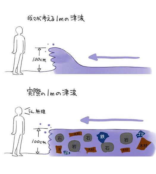 해일 이미지