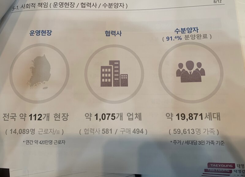 태영복사 이미지