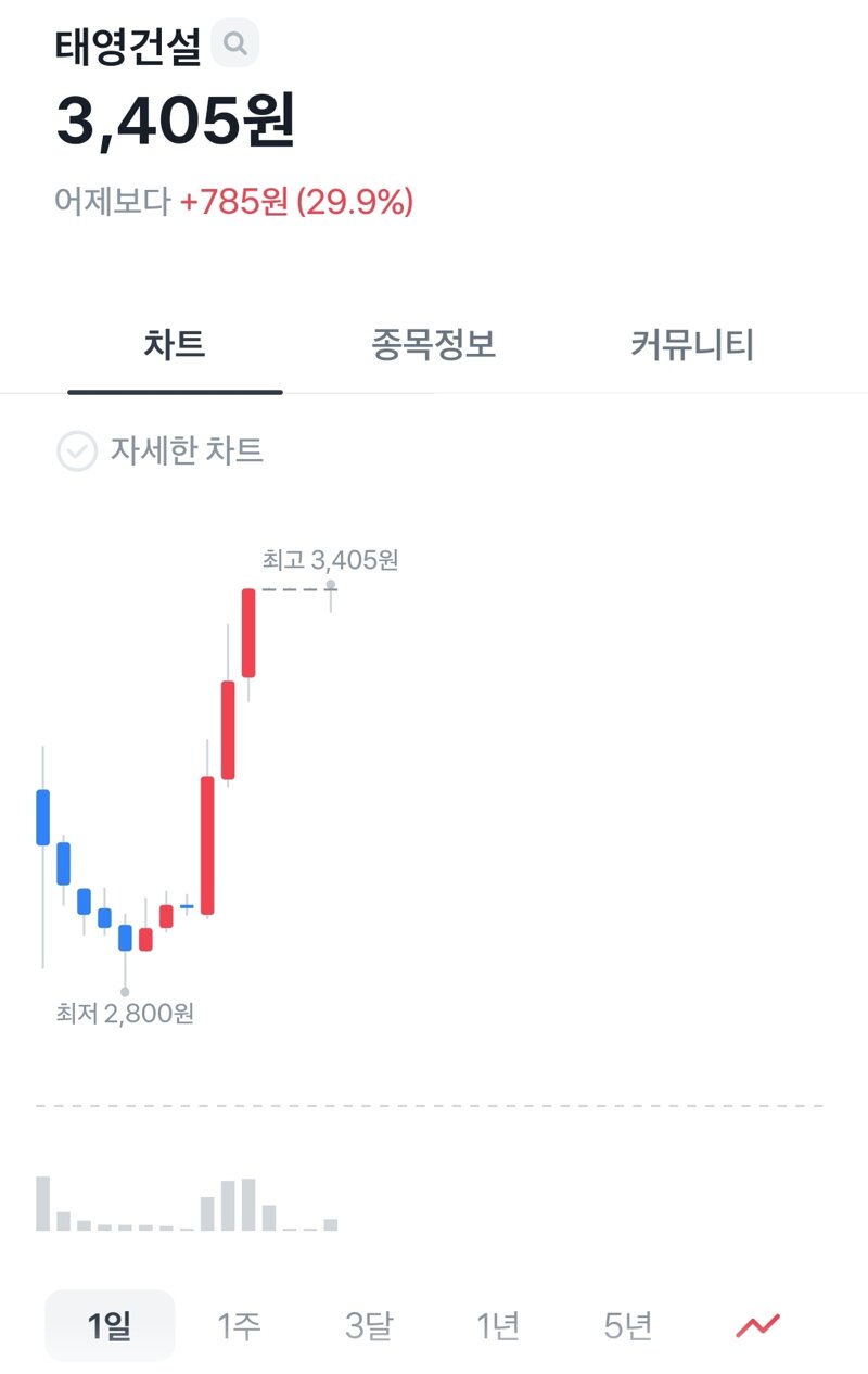 태영복사 이미지