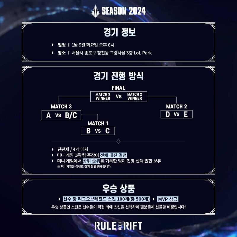 리그오브레전드 인벤 : 오늘은 라인ck하는날입니다 - LoL/e스포츠 이야기 게시판 오늘은 라인ck하는날입니다