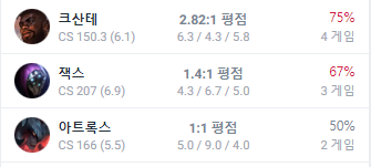 챔프 이미지