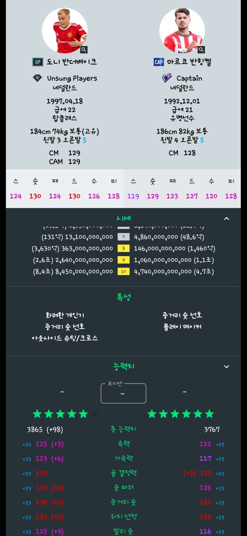 FC 온라인 인벤 : 반더베이크 써보신분 계신가요? - FC 온라인 인벤 감독모드 게시판 반더베이크 써보신분 계신가요?