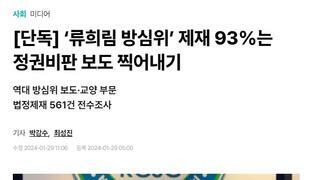 ‘류희림 방심위’ 제재 93%는 정권비판 보도 찍어내기