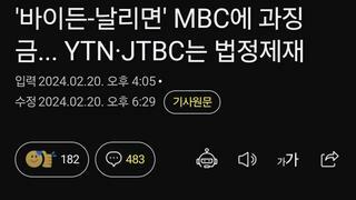 '바이든-날리면' MBC에 과징금... YTN·JTBC는 법정제재