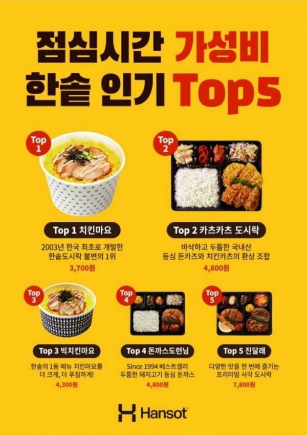 한솥 이미지