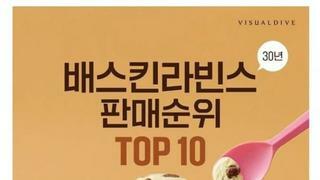 배스킨라빈스 판매순위 TOP10