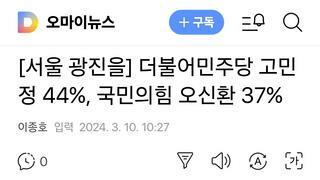 [서울 광진을] 더불어민주당 고민정 44%, 국민의힘 오신환 37%