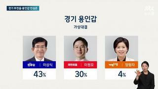 용인갑) 민주 이상식 43 국힘 이원모 30