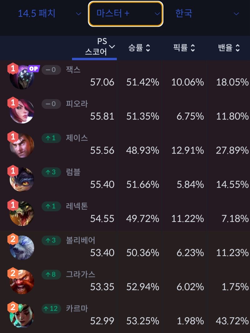 희대유통 이미지