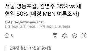 서울 영등포갑, 김영주 35% vs 채현일 50% [매경·MBN 여론조사]