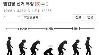 선거철되면 오스트랄로 피테쿠스 되는 존재들