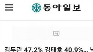 동아일보) 김두관 47.2% 김태호 40.9%