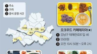 가성비 서울  구내식당