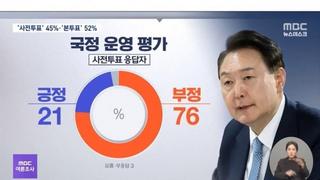 [MBC] 사전투표자대상 윤 긍정 21% vs 부 76%