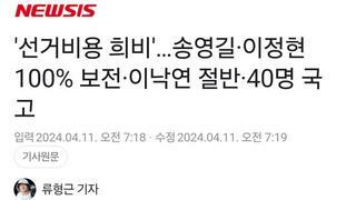 '선거비용 희비\…송영길·이정현 100% 보전·이낙연 절반