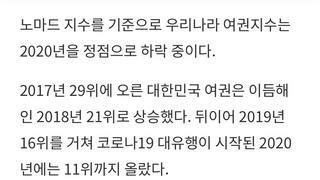한국 여권파워, 8년래 최저…11위서 4년 만에 32위로 추락