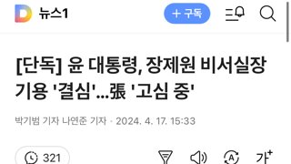 윤석열, 장제원 비서실장 기용 '결심'
