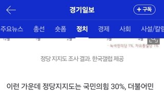 윤 대통령 지지율 23%, 취임 후 최저 [갤럽]