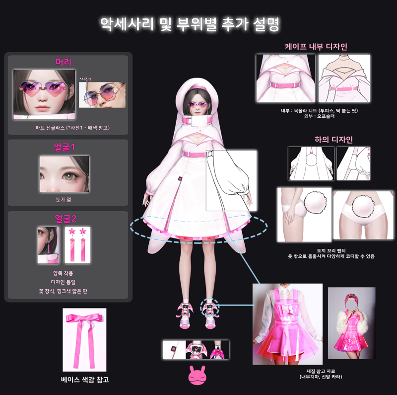 로스트아크 인벤 : [공모전] 스페셜리스트 설탕요정 - 로스트아크 인벤 자유 게시판(구) [공모전] 스페셜리스트 설탕요정