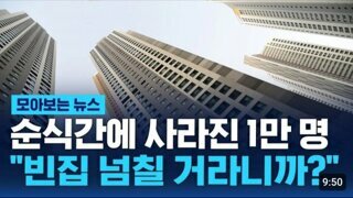 2월 한달간 한국인 1만명 사라짐