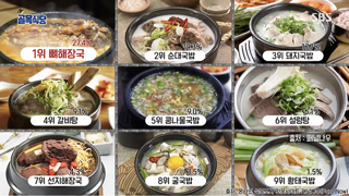 한국인이 좋아하는 국밥 top 9
