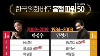 한국영화 흥행파워 배우 50