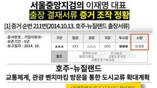 [민주당] 서울중앙지검의 이재명 대표 - 출장 결재서류 증거 조작 정황.jpg