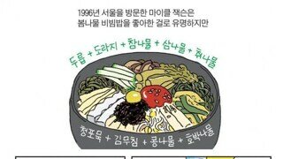 황제께서 극찬한 한국 과일