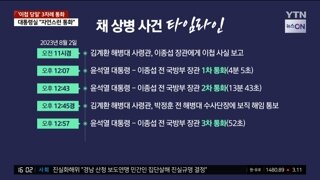 YTN 윤대통령 이종섭 통화시간 공개  압수색당할예정..