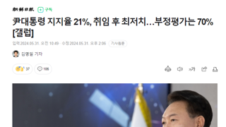 尹대통령 지지율 21%, 취임 후 최저치…부정평가는 70%