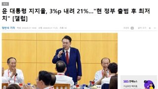 윤 지지율 21% 최저치 갱신