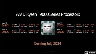 AMD 9000 시리즈 발표