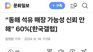 “동해 석유 매장 가능성 신뢰 안 해” 60%[한국갤럽]
