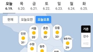 오늘 서울, 광주, 춘천등 35도 '한여름 무더위'