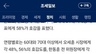 尹지지율 26%, '정체'…오세훈 호감도 1위, 조국·이재명·한동훈 順 [한국갤럽]