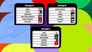 북중미 월드컵 3차예선 조추첨 결과