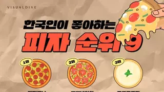 한국인이 좋아하는 피자 TOP 9