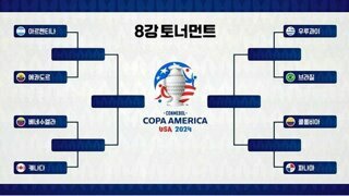 2024 코파아메리카 8강 대진표 확정