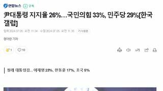 尹대통령 지지율 26%…국민의힘 33%, 민주당 29%[한국갤럽]