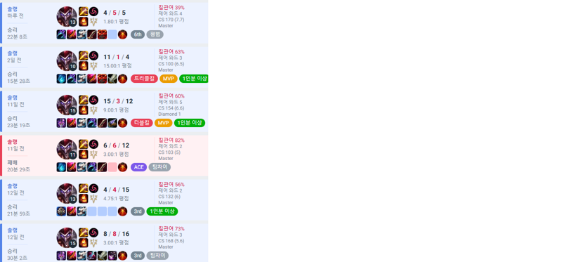 더빡센 이미지
